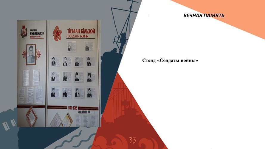 «Вечная память»